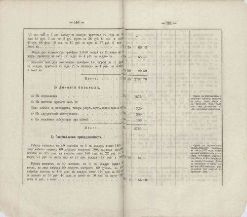Страница 144