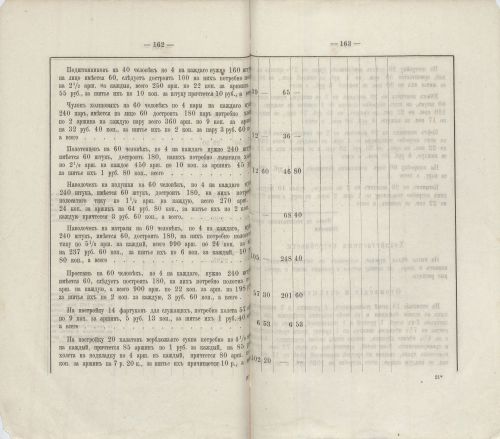 Страница 145