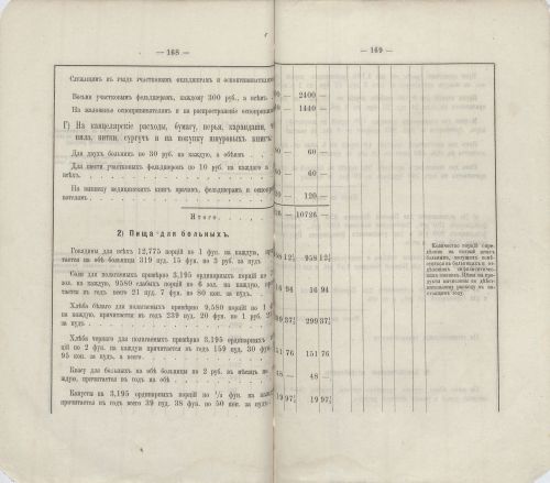 Страница 148