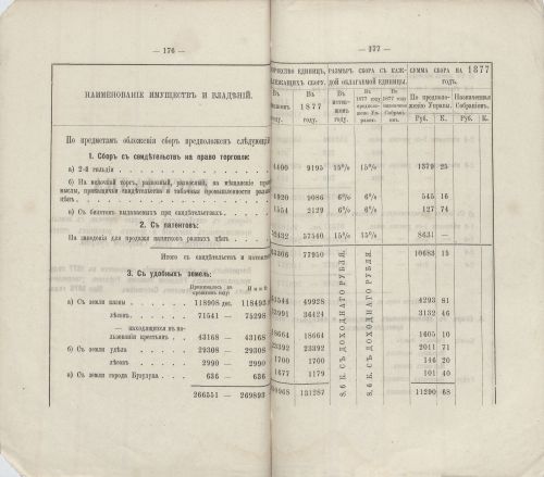 Страница 153