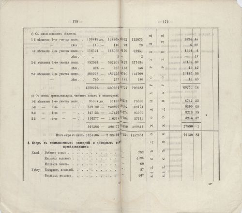Страница 154