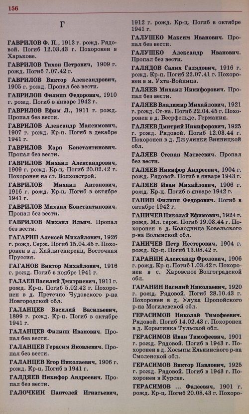Страница 143