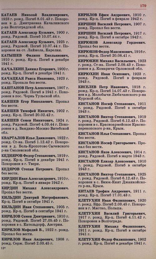 Страница 166