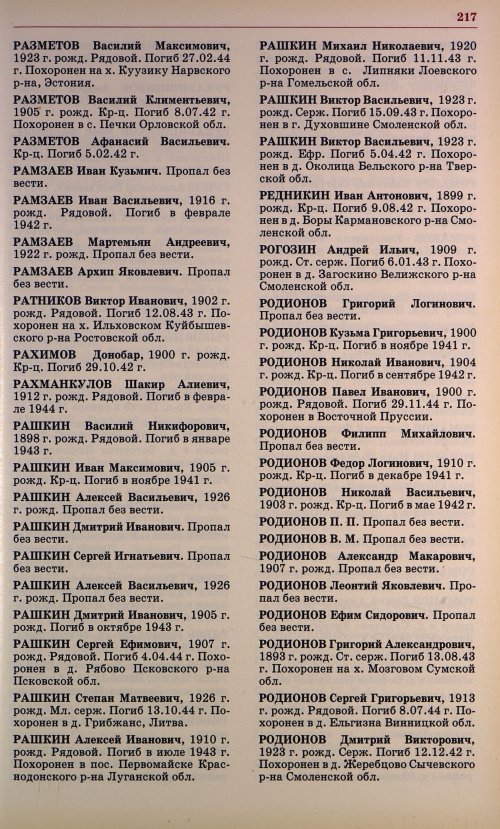 Страница 204