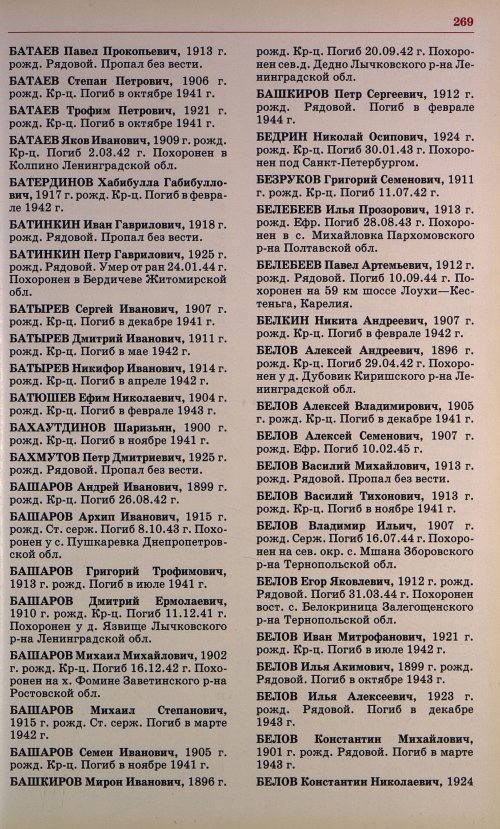 Страница 256