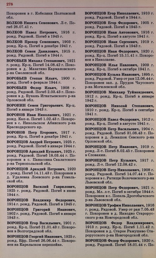 Страница 265