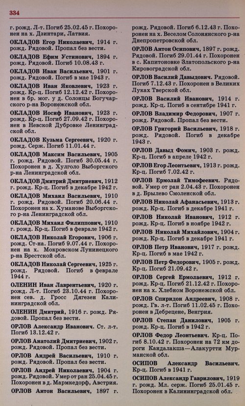 Страница 321