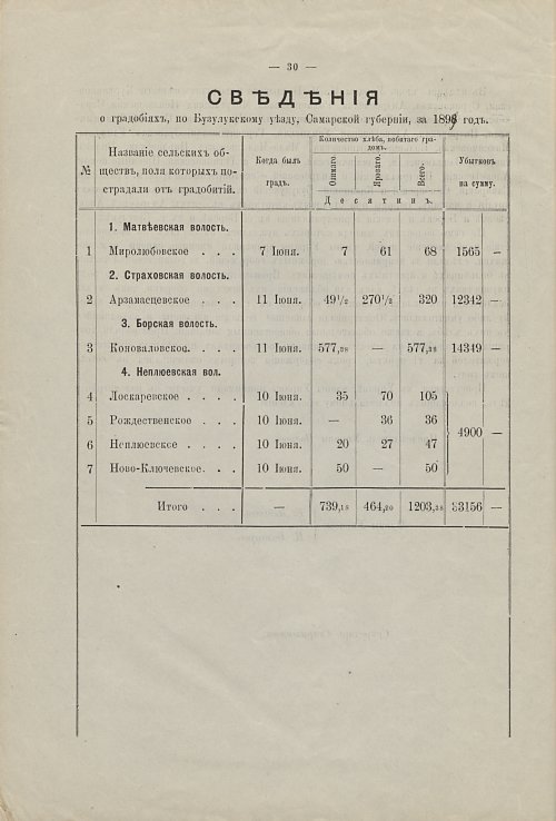 Страница 30