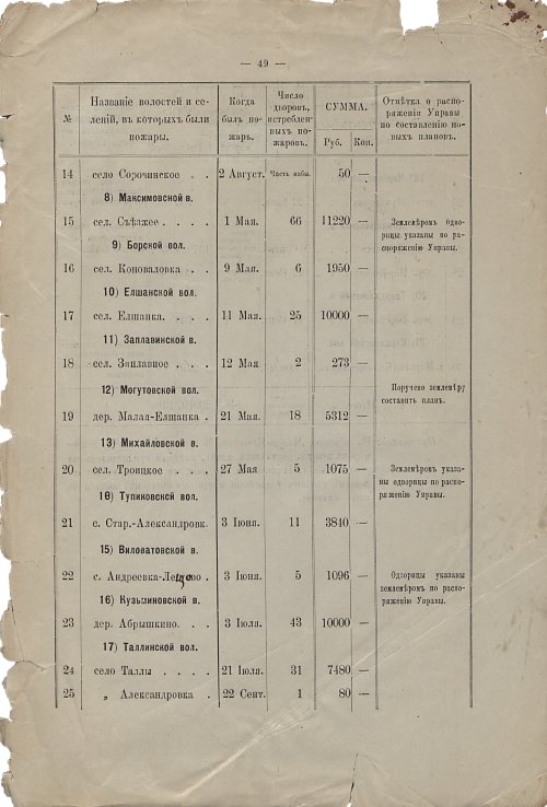 Страница 41
