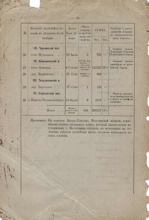 Страница 42