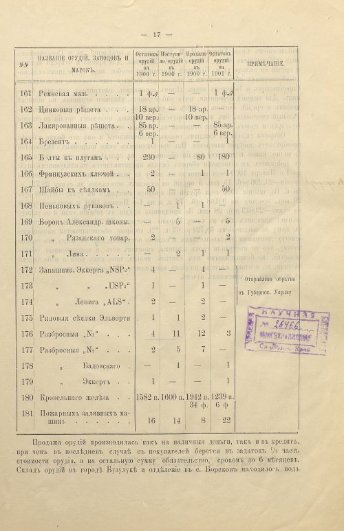Страница 23