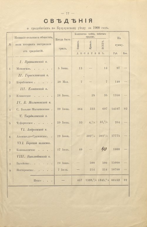 Страница 67