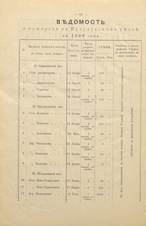 Страница 71