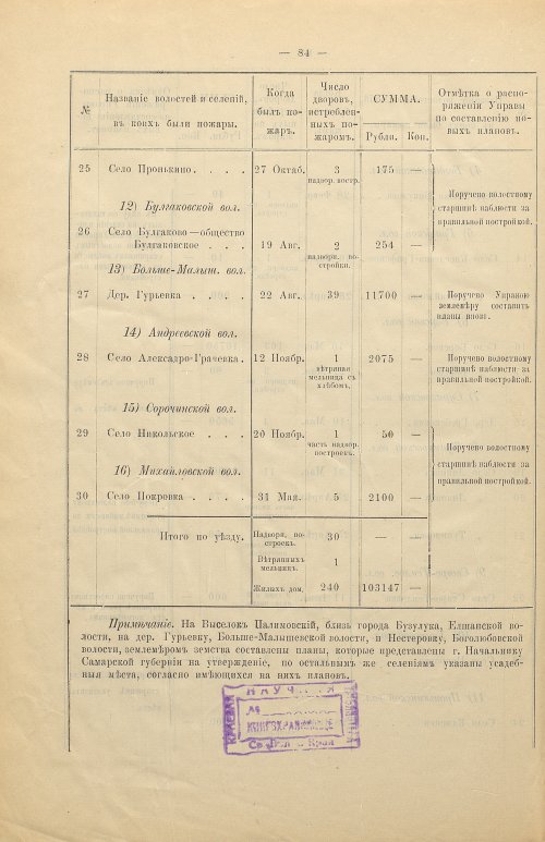 Страница 73