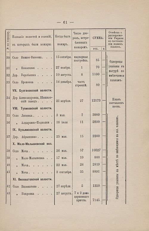 Страница 67