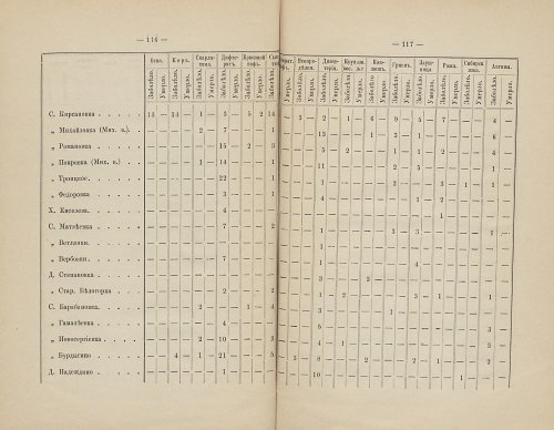 Страница 102