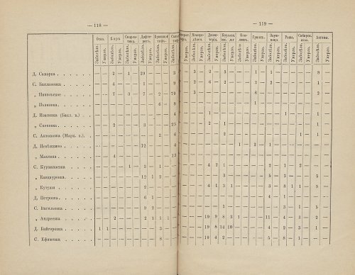 Страница 103