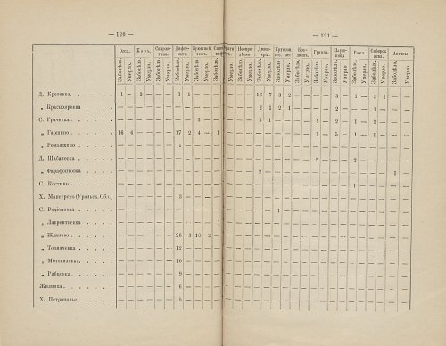 Страница 104