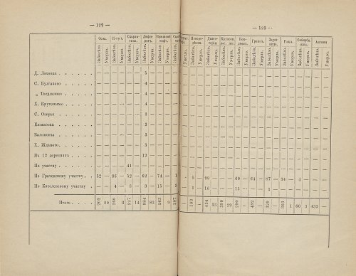 Страница 105