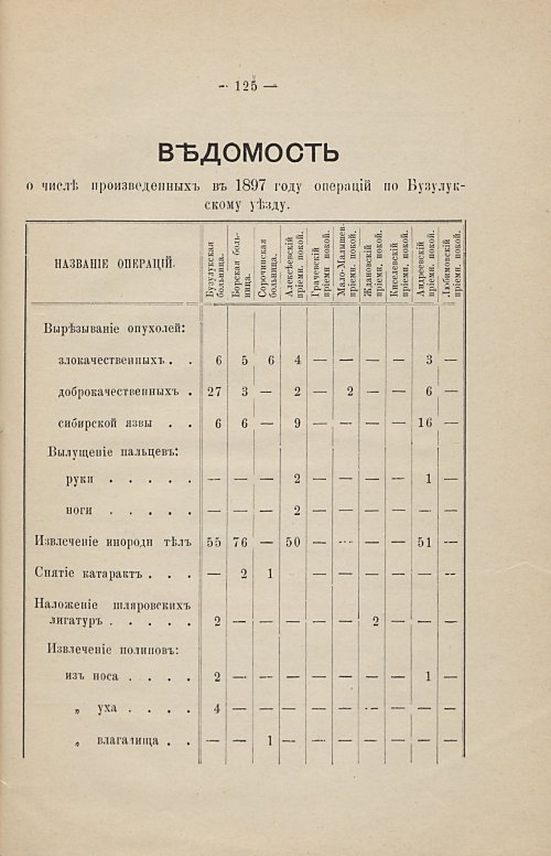 Страница 107