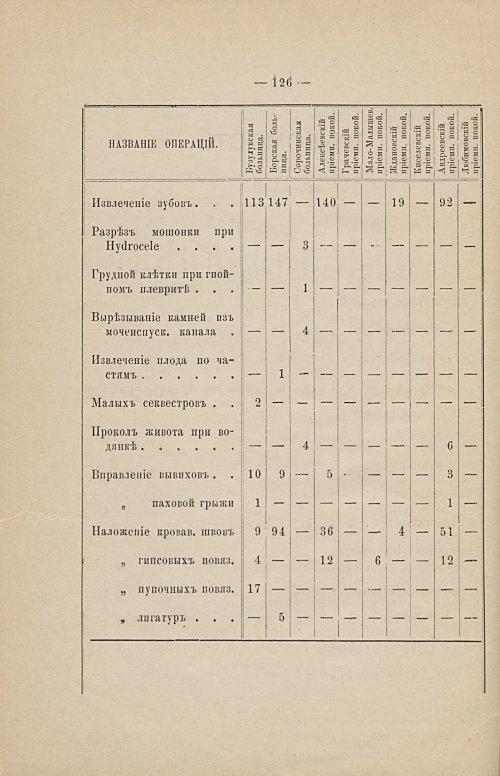 Страница 108