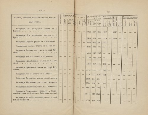 Страница 111