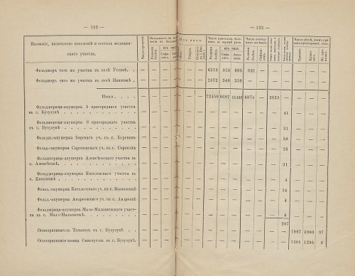 Страница 112