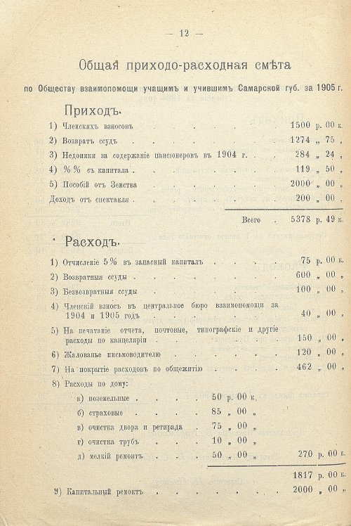 Страница 14