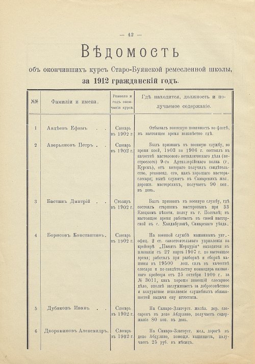 Страница 35