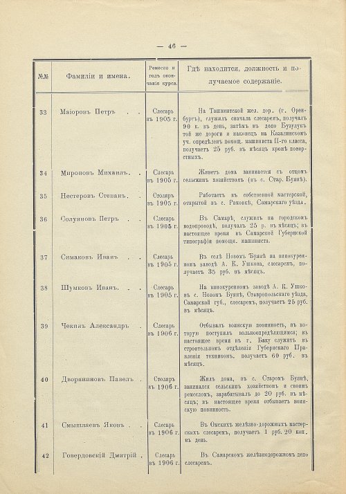 Страница 39