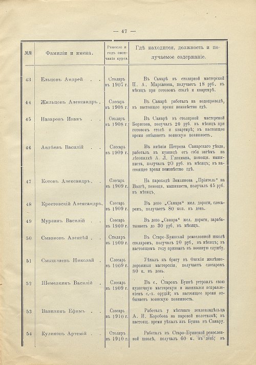 Страница 40