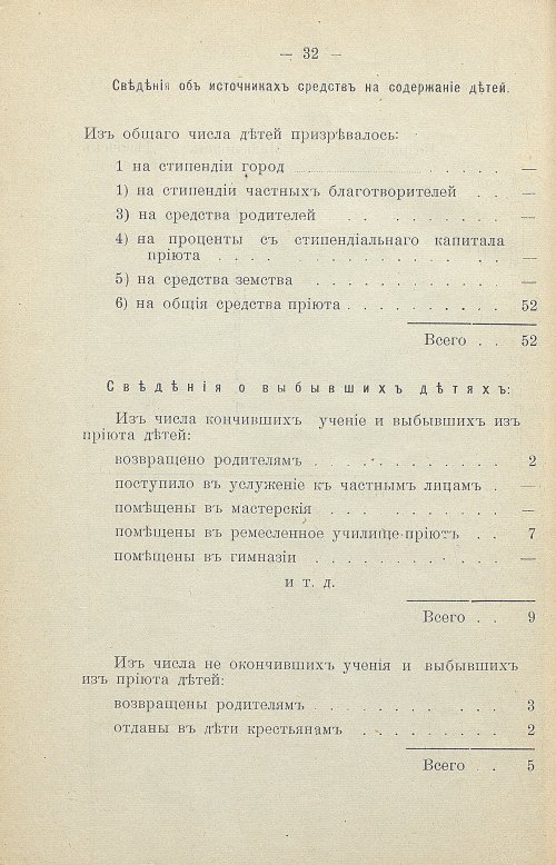 Страница 32