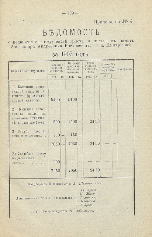 Страница 92