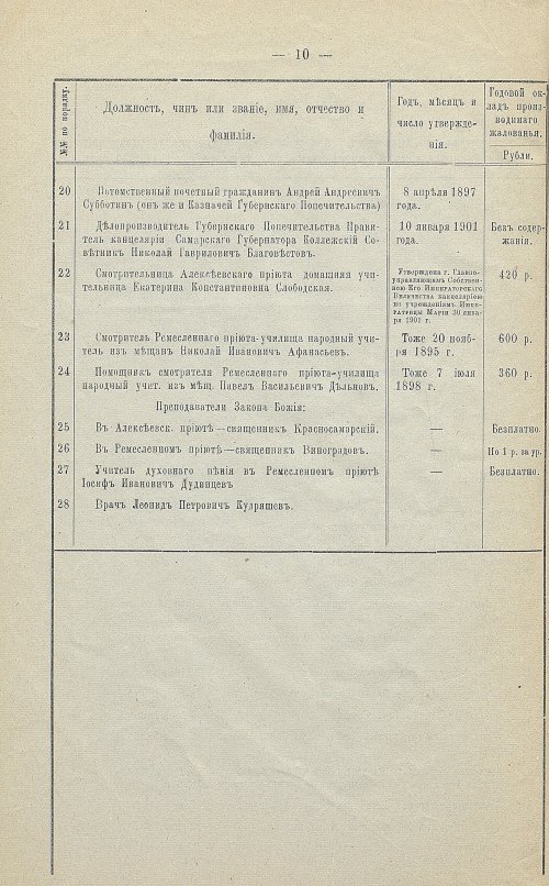 Страница 16
