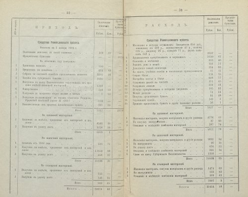 Страница 34