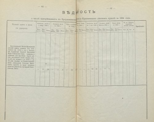 Страница 54