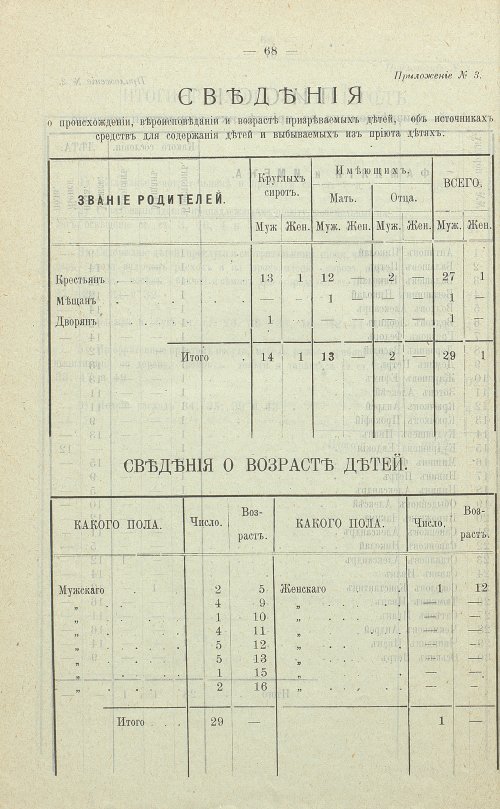 Страница 61
