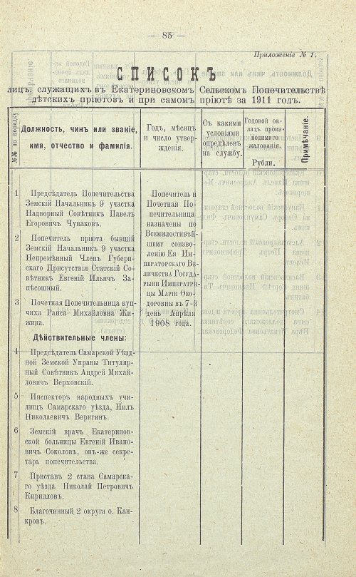 Страница 77