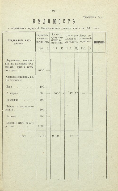Страница 82