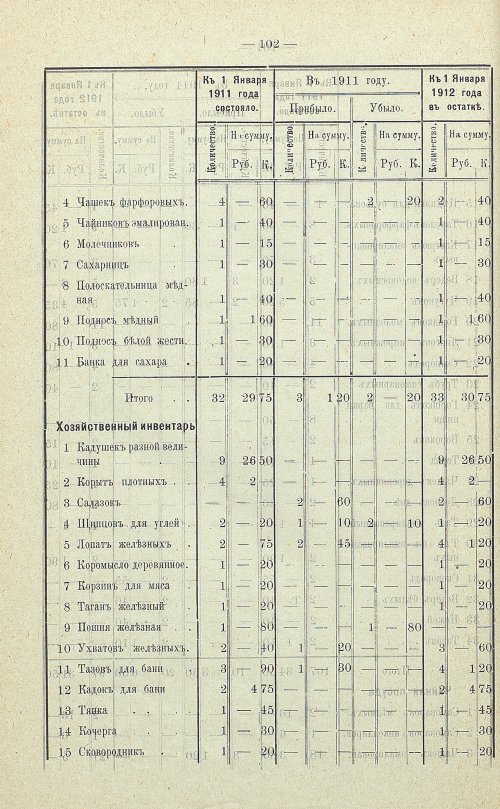 Страница 92