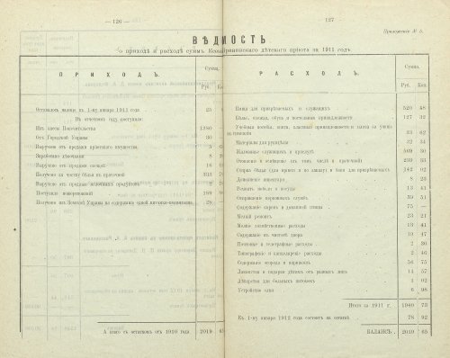 Страница 112