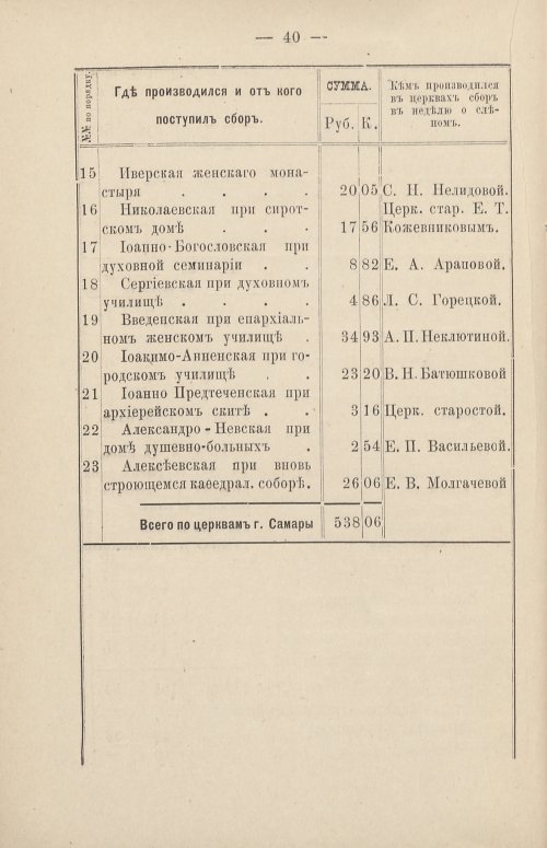 Страница 38