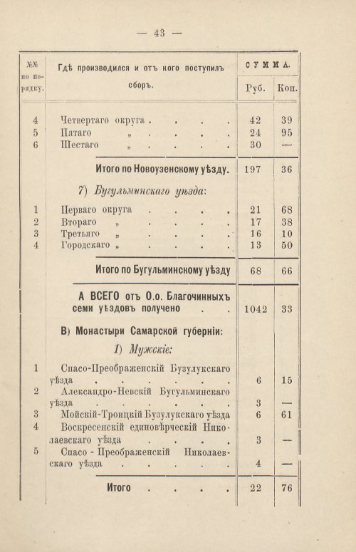 Страница 41