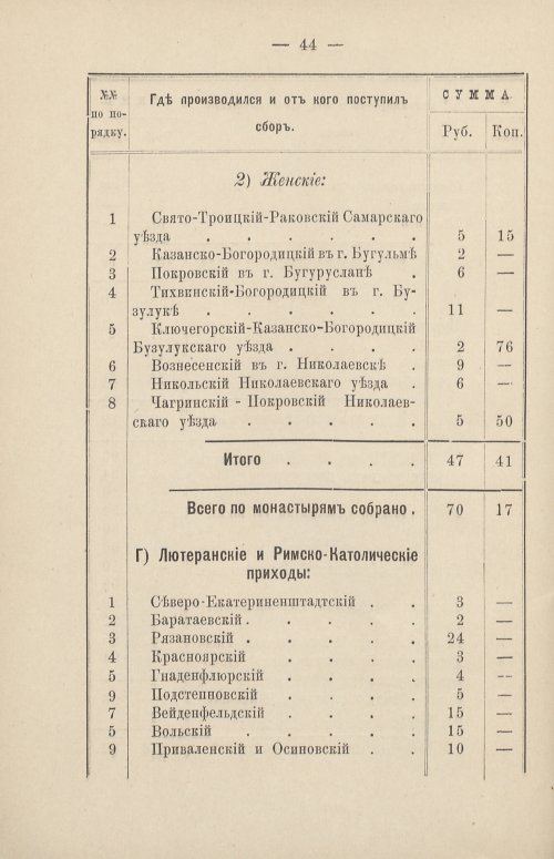 Страница 42