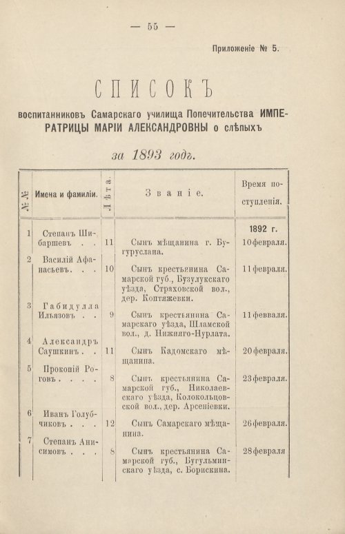 Страница 53