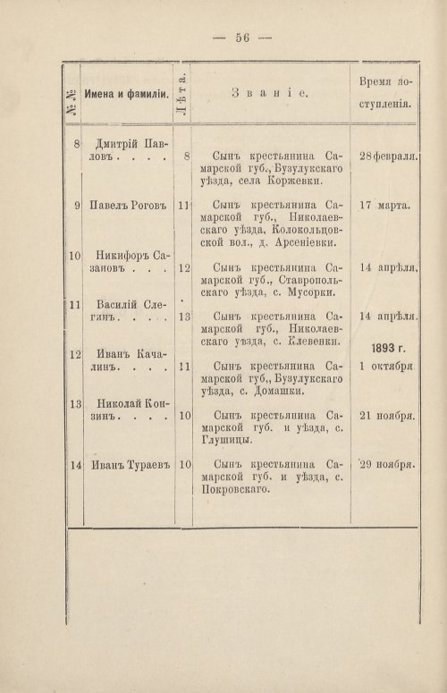 Страница 54