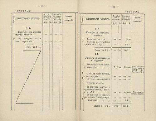 Страница 57