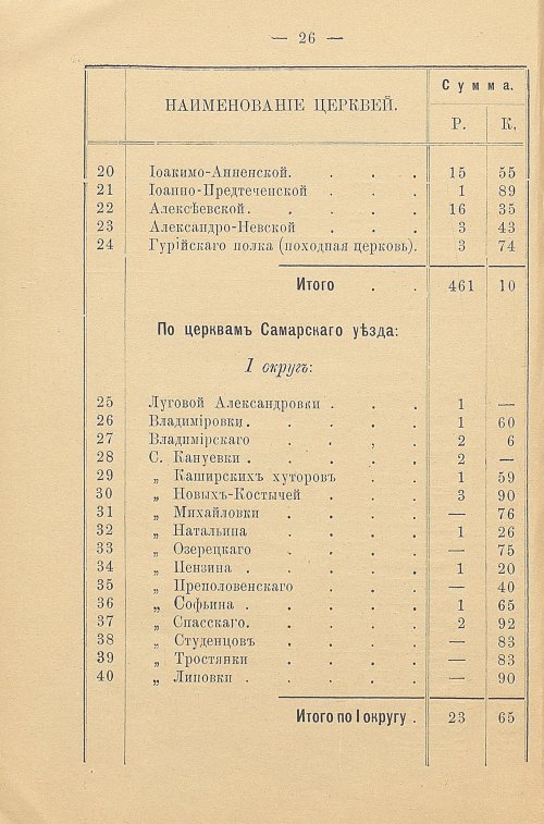 Страница 34