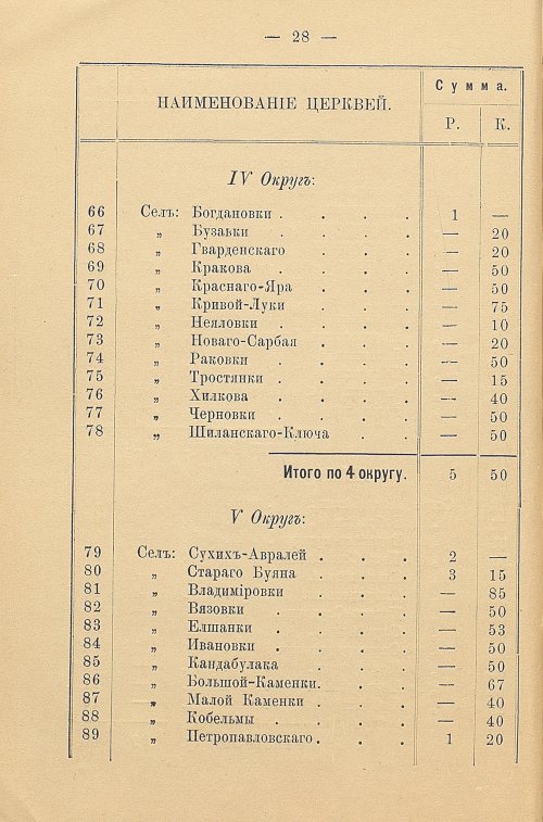 Страница 36