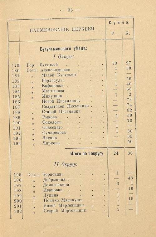Страница 41